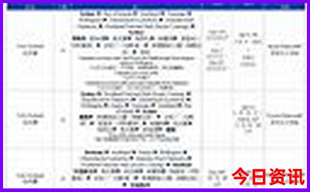 北京周边旅游攻略最佳方案