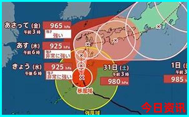 现在适合哪里旅游