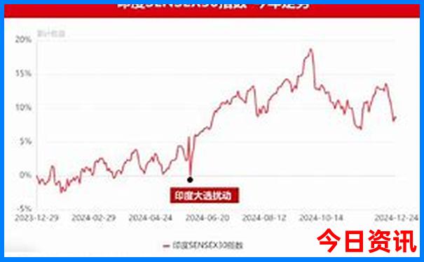 北海两日游玩最佳行程