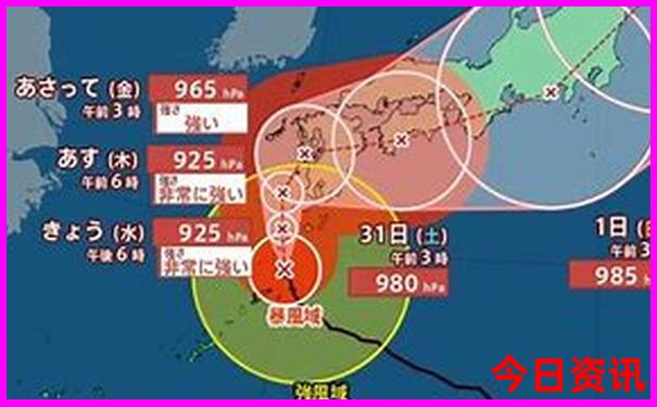 北京适合孩子玩的地方有哪些