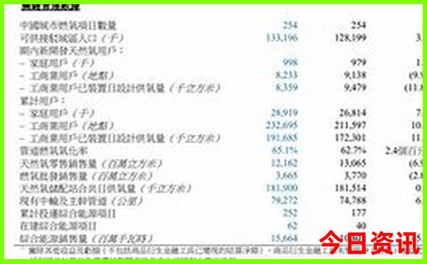 云南都有哪些好玩的景点旅游