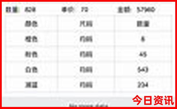 灯塔旅游景点哪里好玩的地方