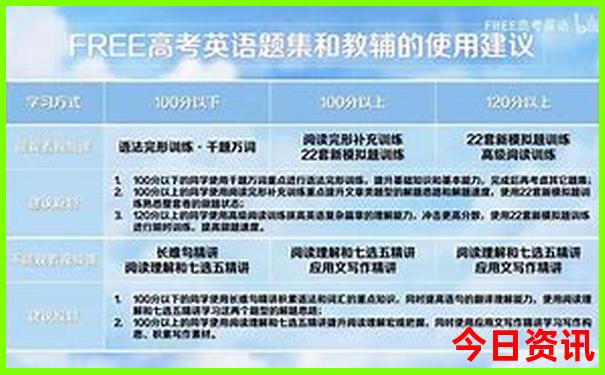 去昆明要经过哪些地方
