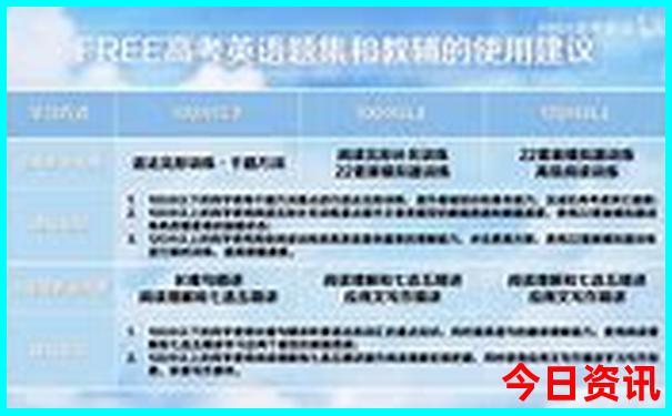 郑国渠旅游风景区一日游攻略